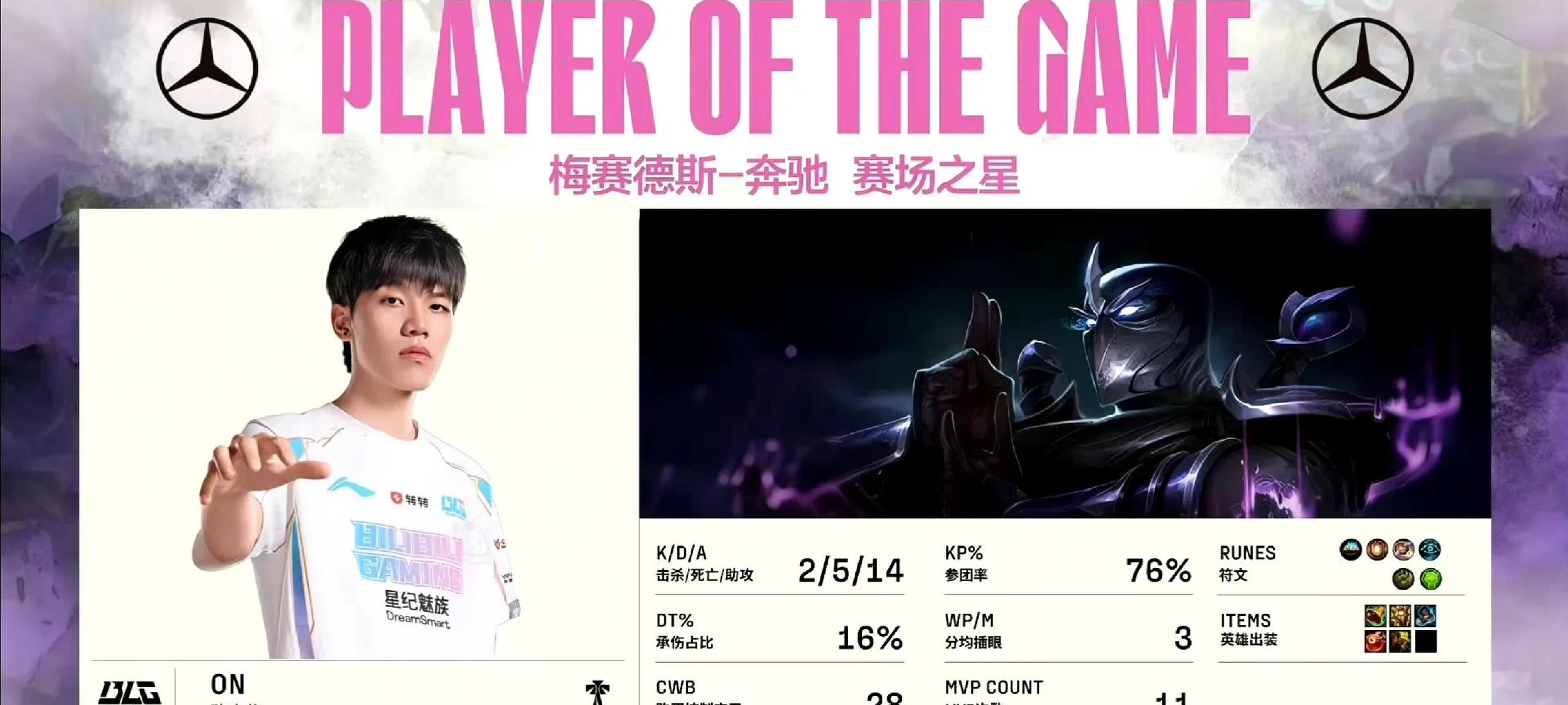 九游体育-MSI淘汰赛赛程：7月3日8点AL对战FLY；7月4日3点BLG对战MKOI的简单介绍