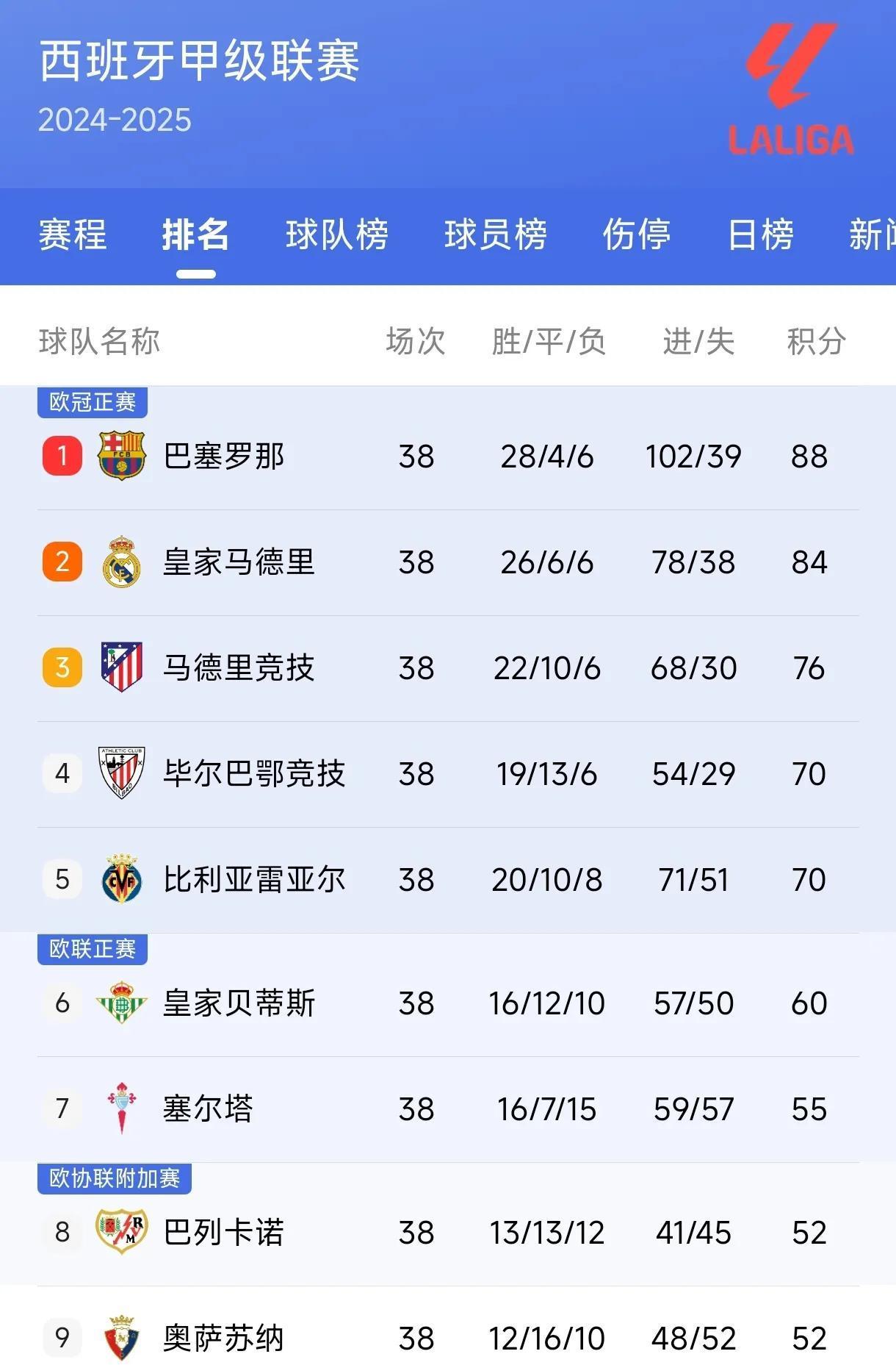 九游体育-欧联杯资格榜单出炉，德甲多队跻身前列